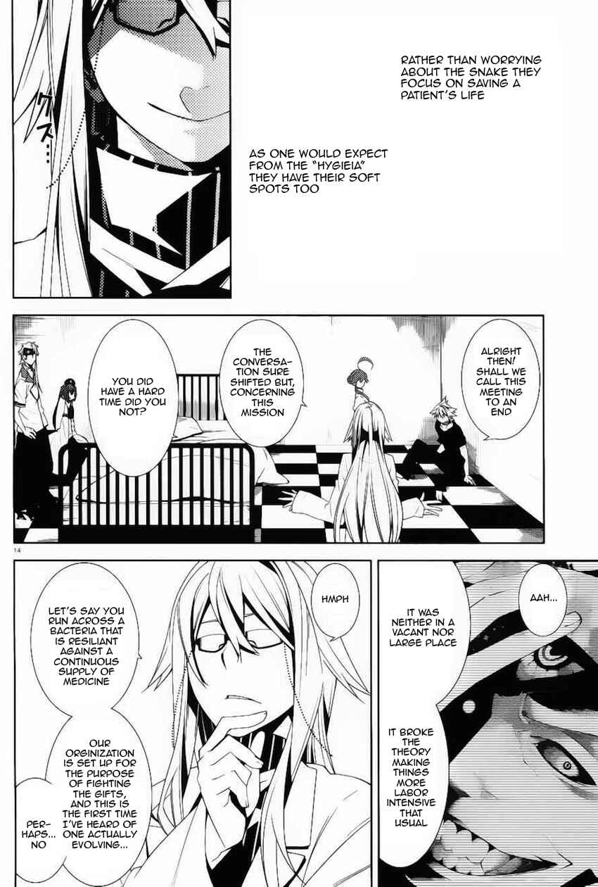 Page 15 Chapter 6 Double Gauge
