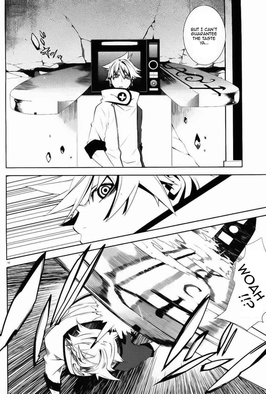 Page 19 Chapter 6 Double Gauge