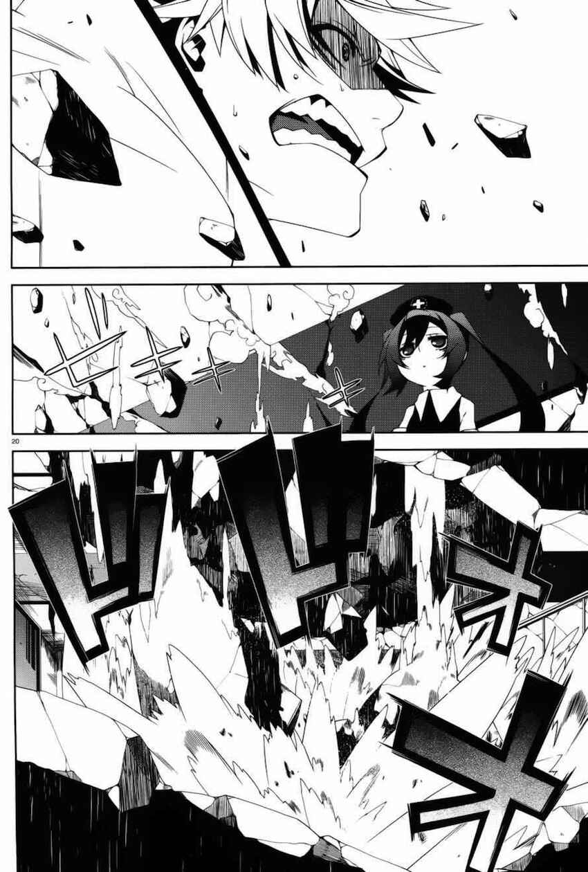 Page 21 Chapter 6 Double Gauge