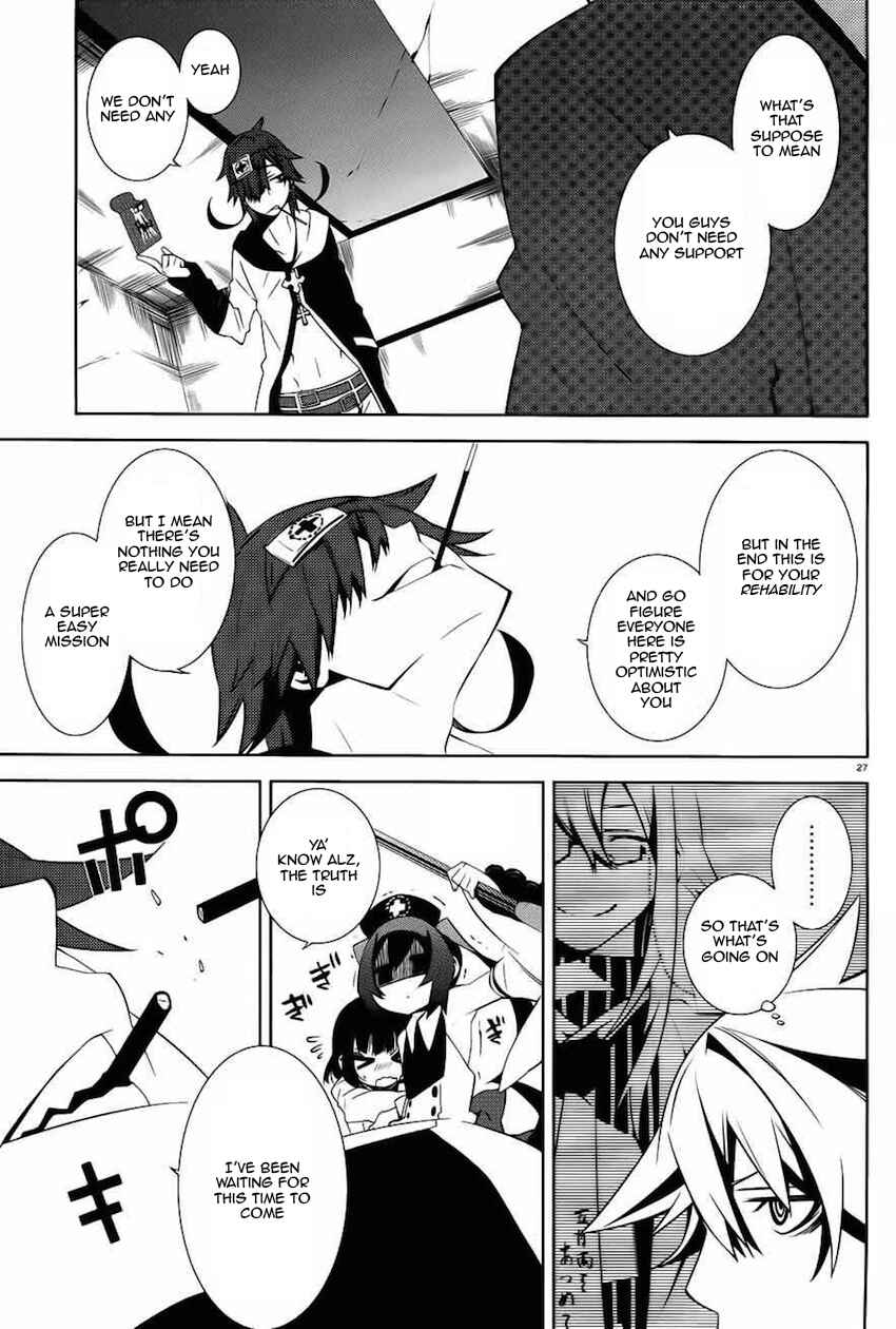 Page 28 Chapter 6 Double Gauge