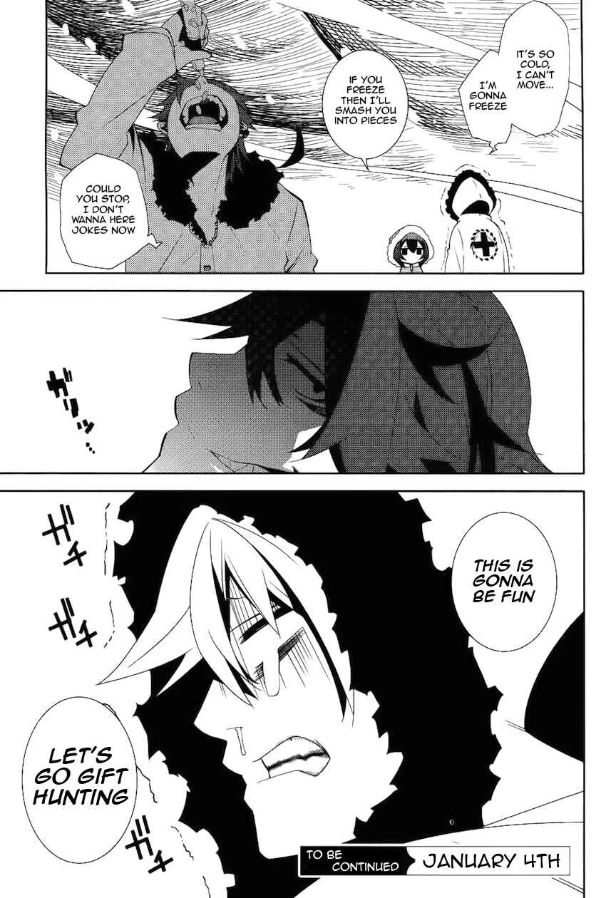 Page 34 Chapter 6 Double Gauge