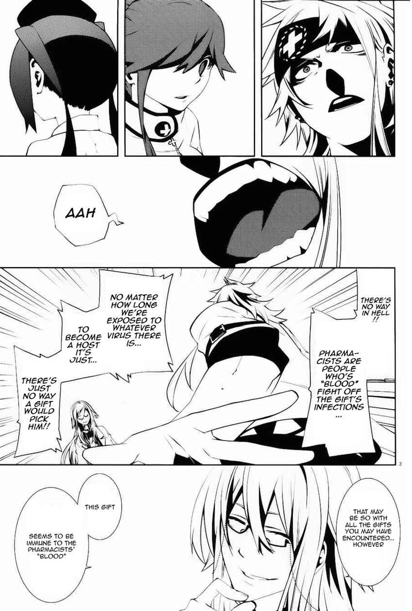 Page 4 Chapter 6 Double Gauge