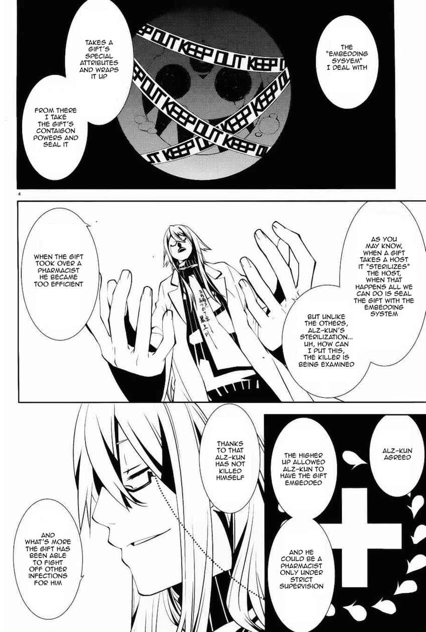 Page 5 Chapter 6 Double Gauge