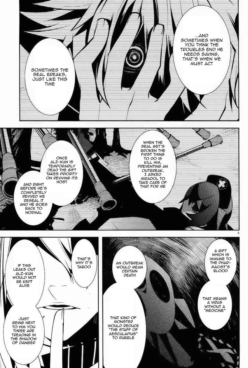 Page 6 Chapter 6 Double Gauge