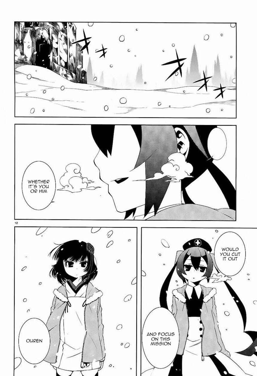 Page 12 Chapter 8 Double Gauge