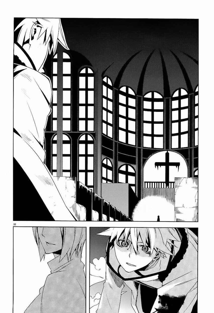 Page 32 Chapter 8 Double Gauge