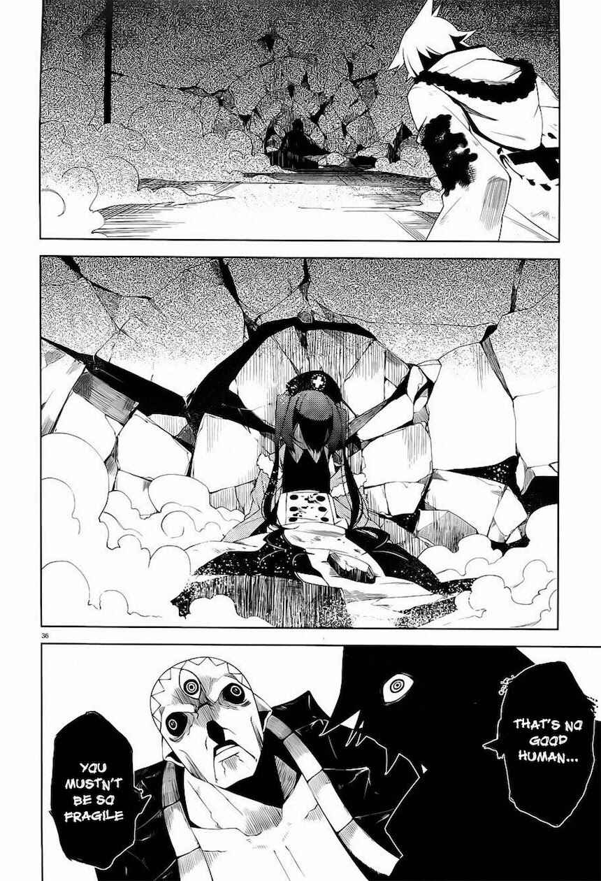 Page 36 Chapter 8 Double Gauge