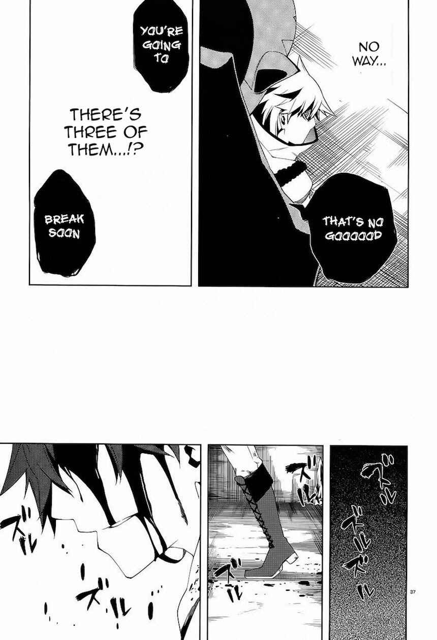 Page 37 Chapter 8 Double Gauge