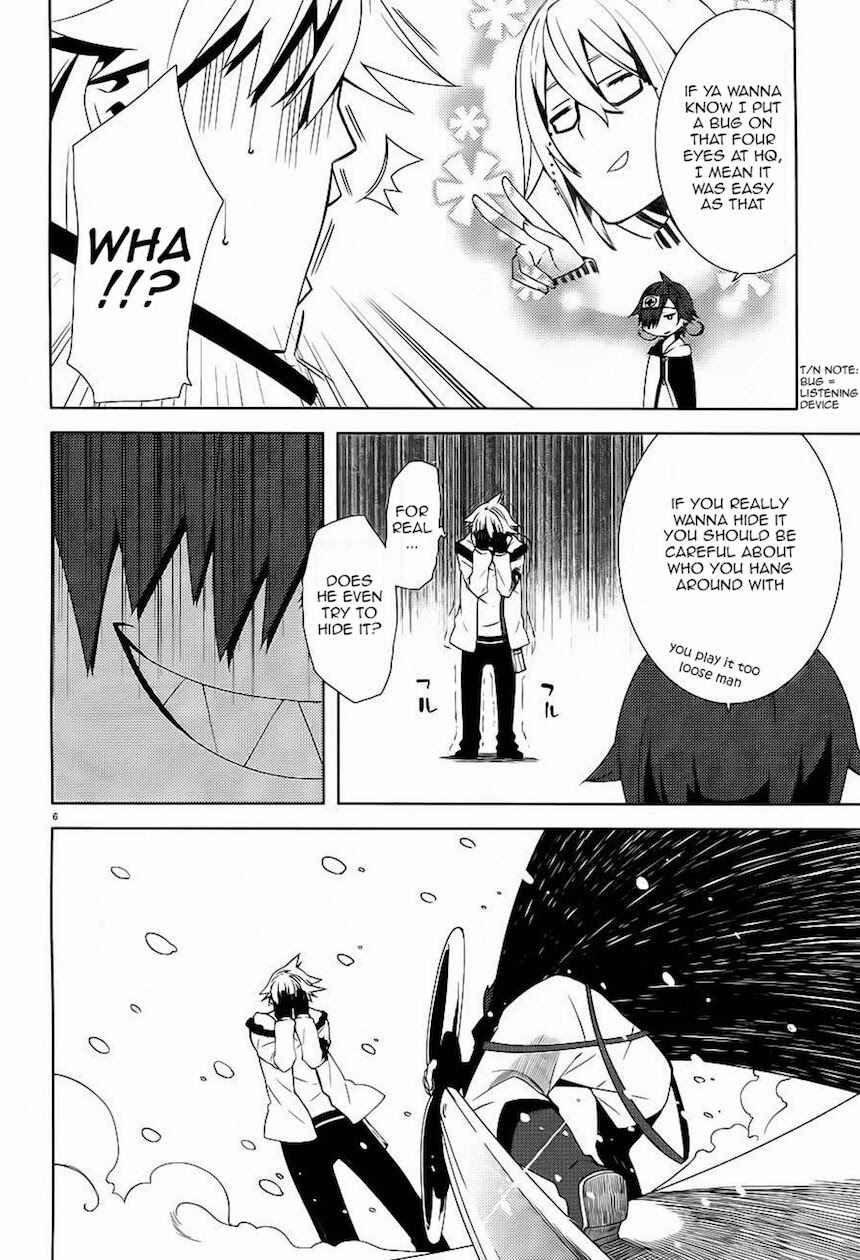 Page 6 Chapter 8 Double Gauge