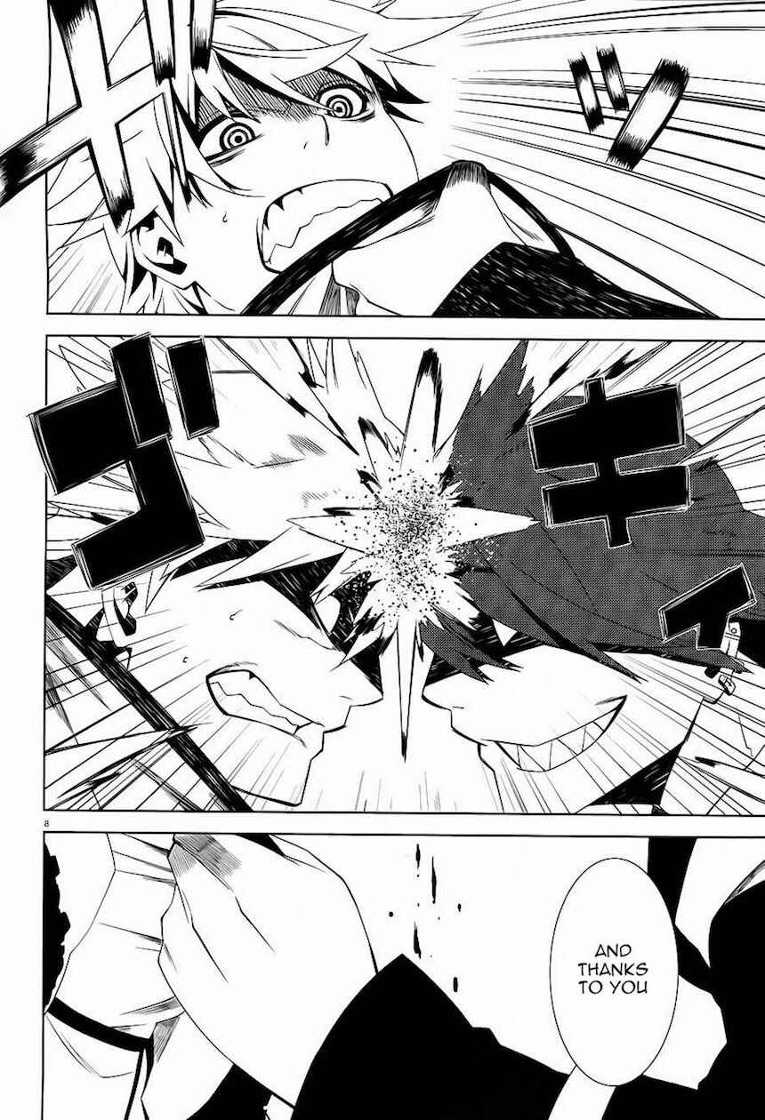 Page 8 Chapter 8 Double Gauge