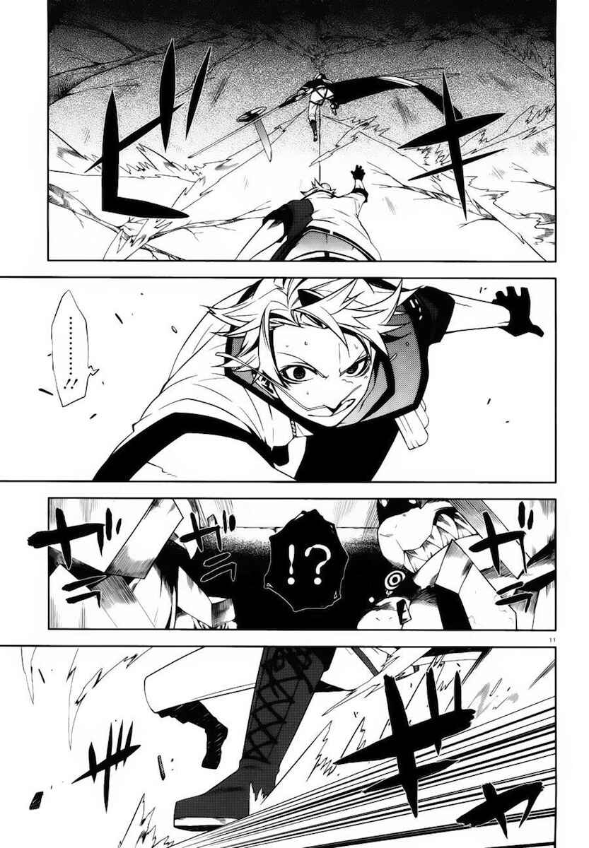 Page 11 Chapter 12 Double Gauge