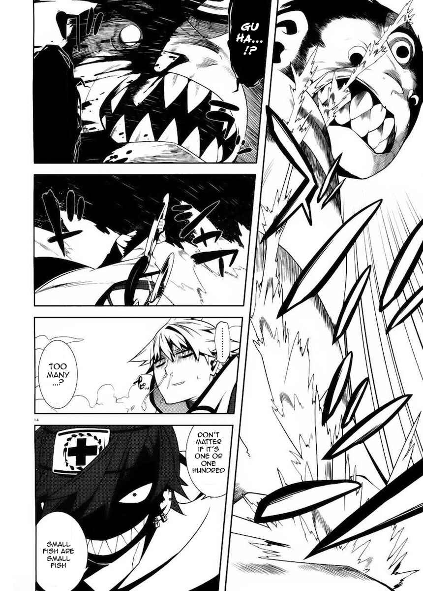 Page 14 Chapter 12 Double Gauge