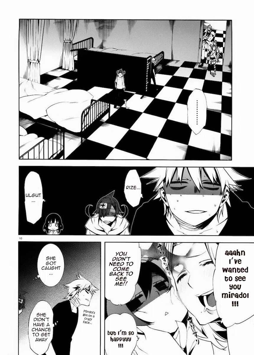 Page 14 Chapter 11 Double Gauge