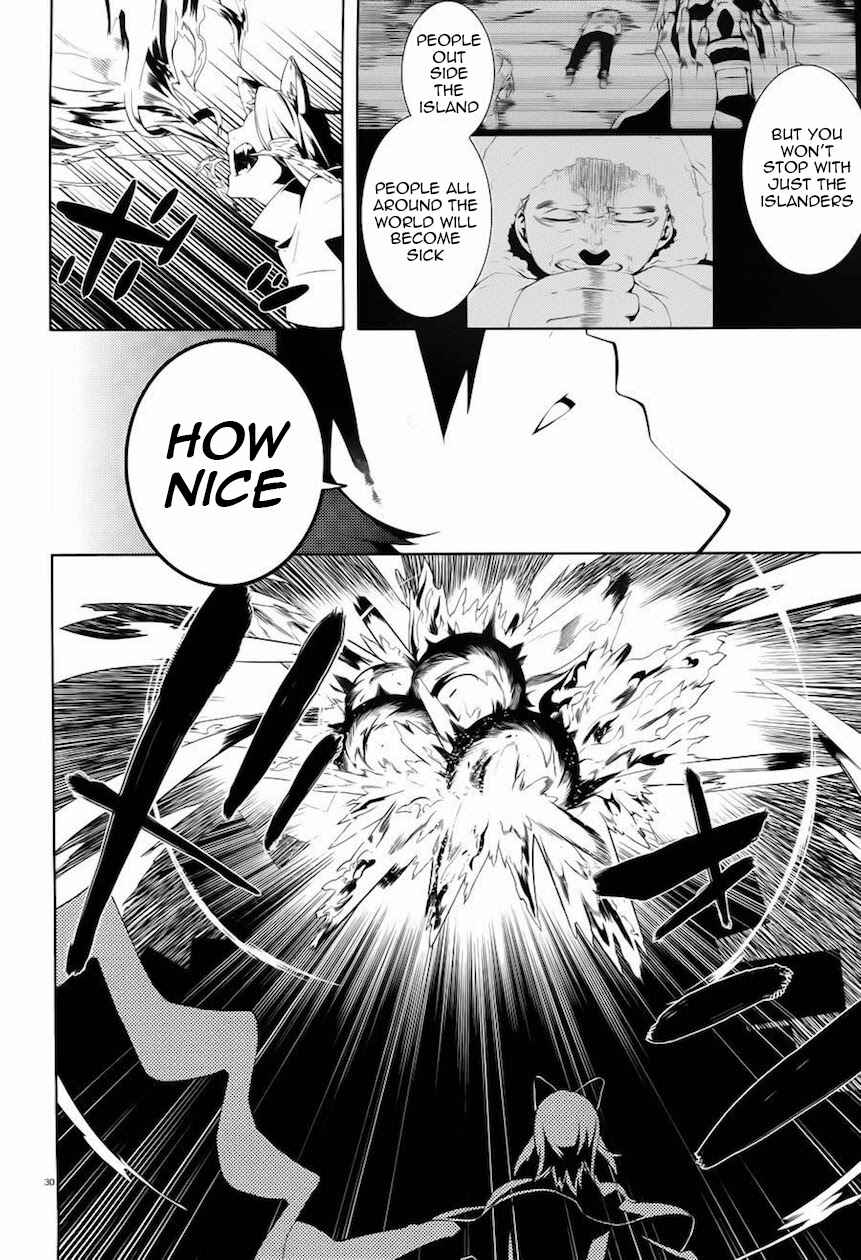 Page 31 Chapter 9 Double Gauge