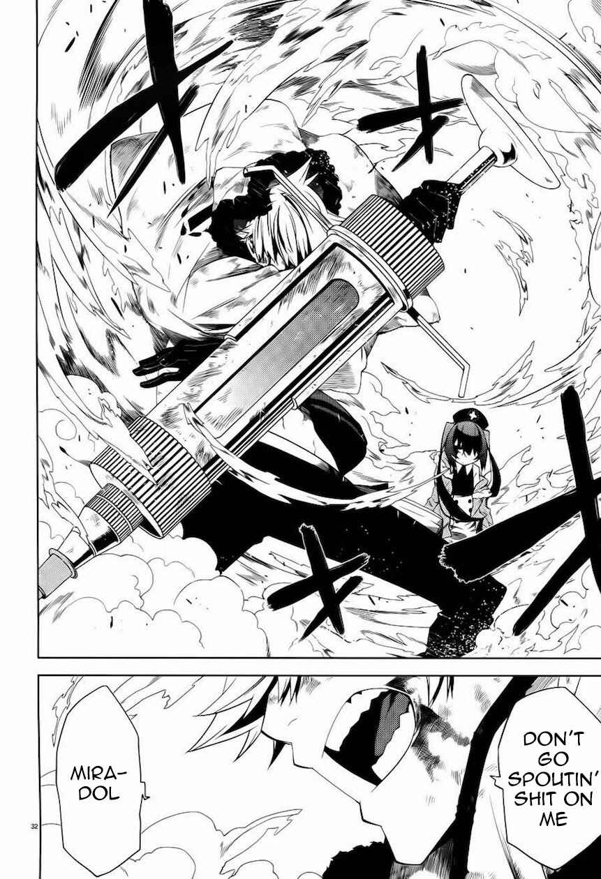 Page 33 Chapter 9 Double Gauge