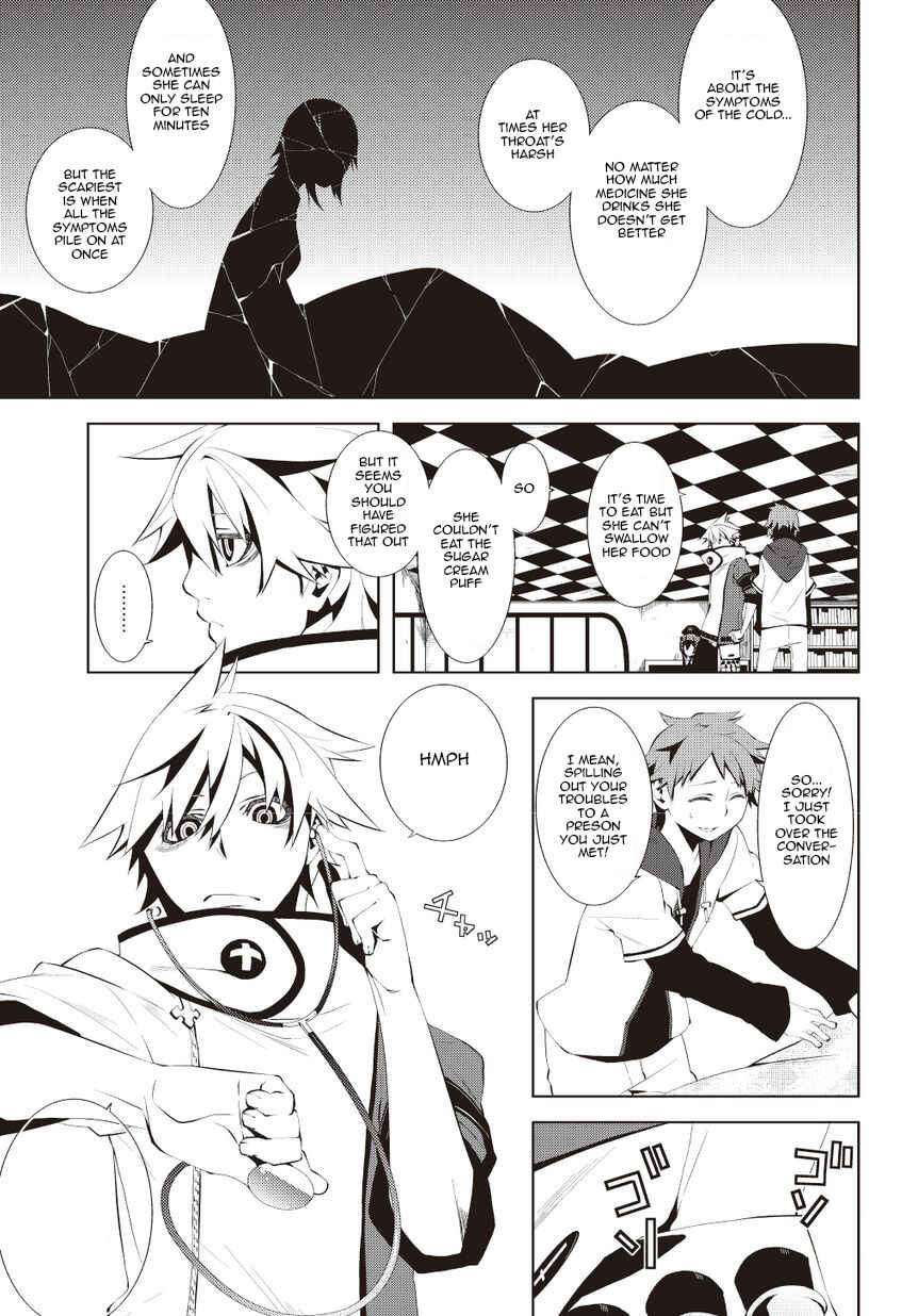 Page 13 Chapter 1 Double Gauge