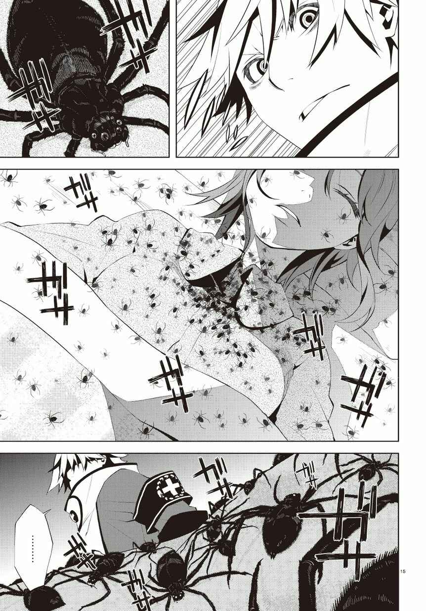 Page 19 Chapter 1 Double Gauge