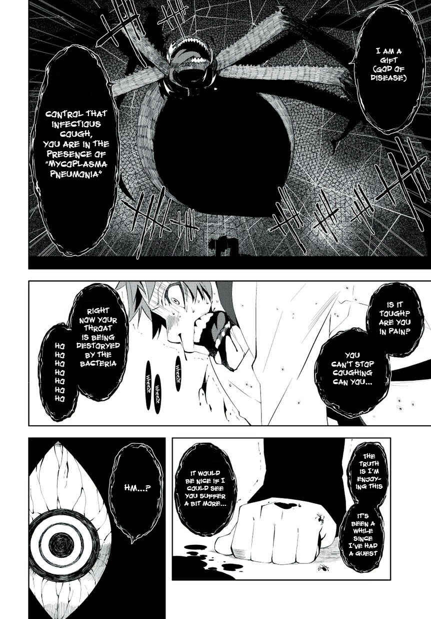 Page 30 Chapter 1 Double Gauge