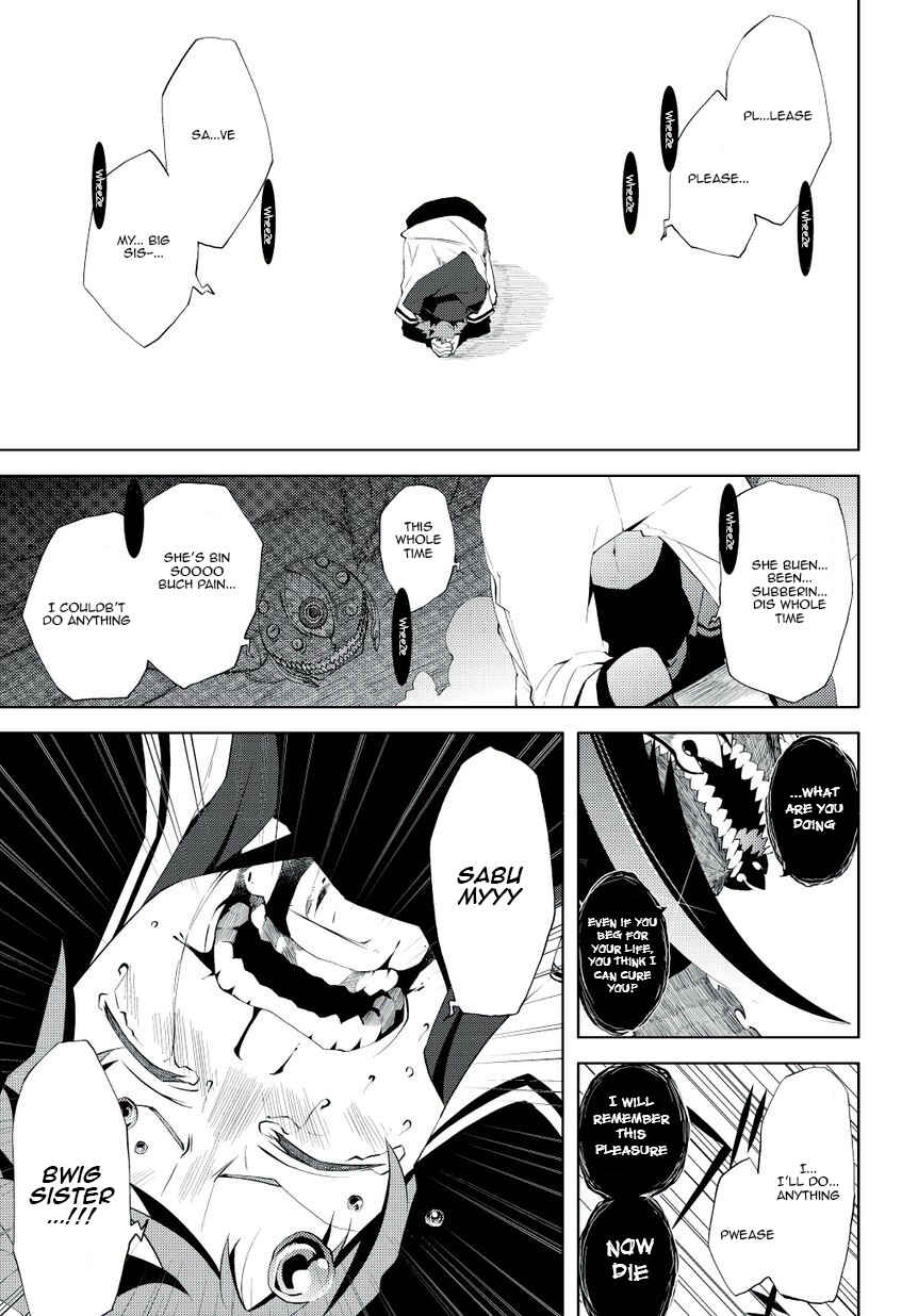 Page 31 Chapter 1 Double Gauge
