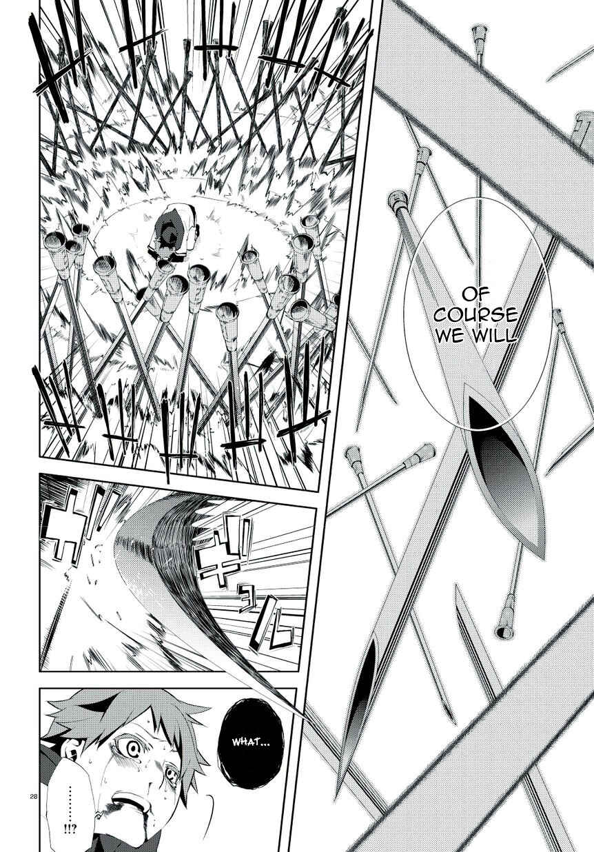 Page 32 Chapter 1 Double Gauge