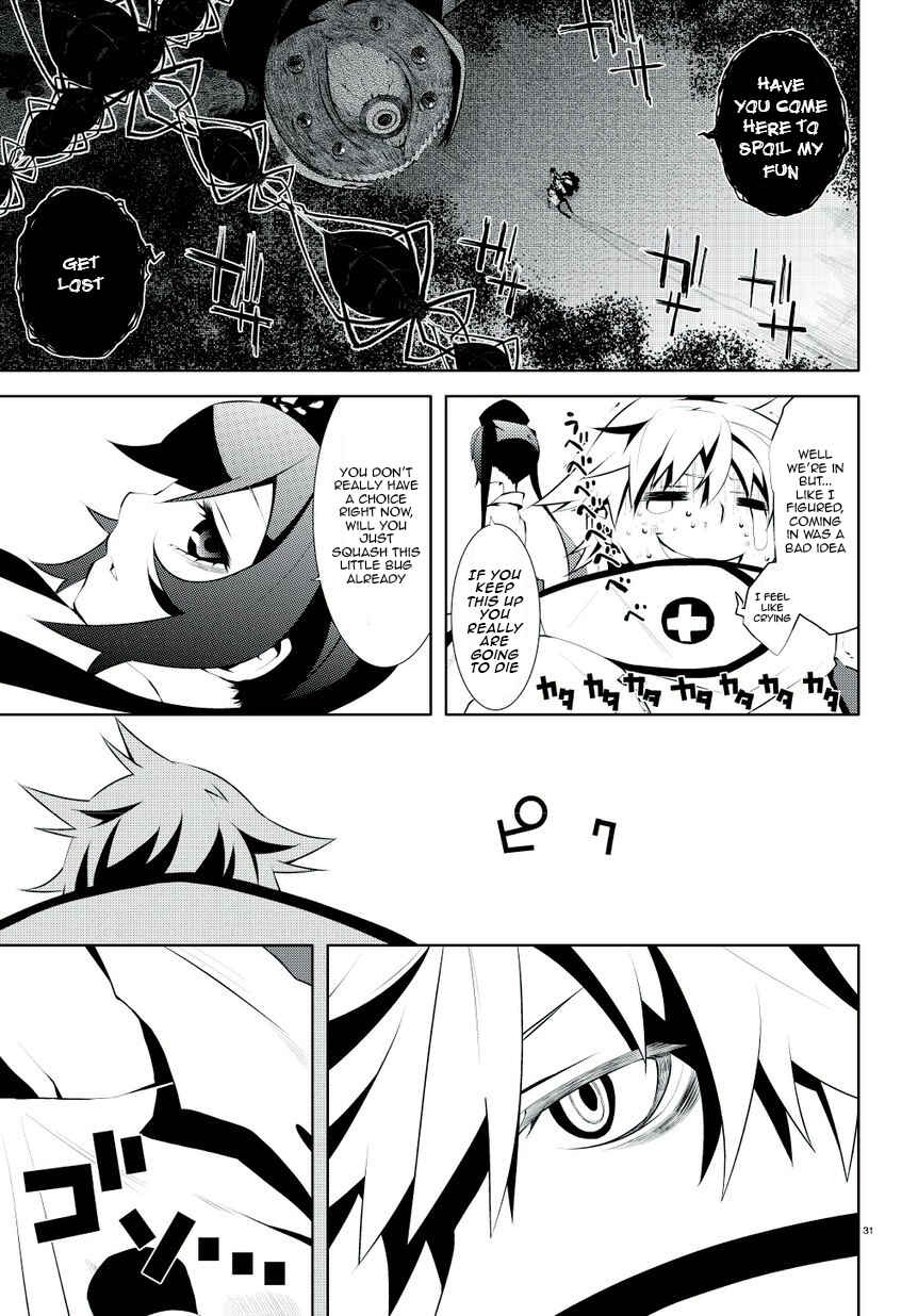 Page 35 Chapter 1 Double Gauge