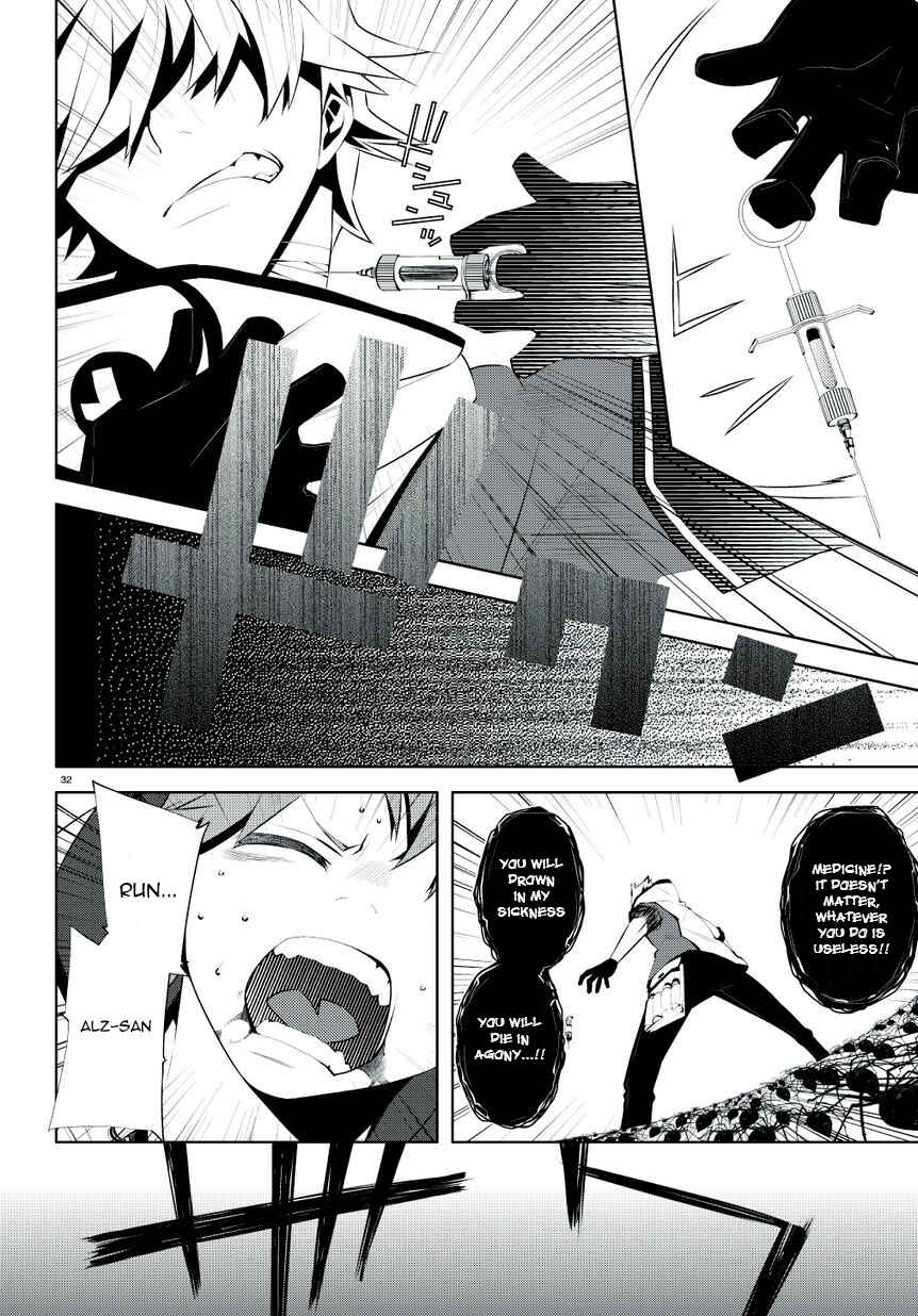 Page 36 Chapter 1 Double Gauge