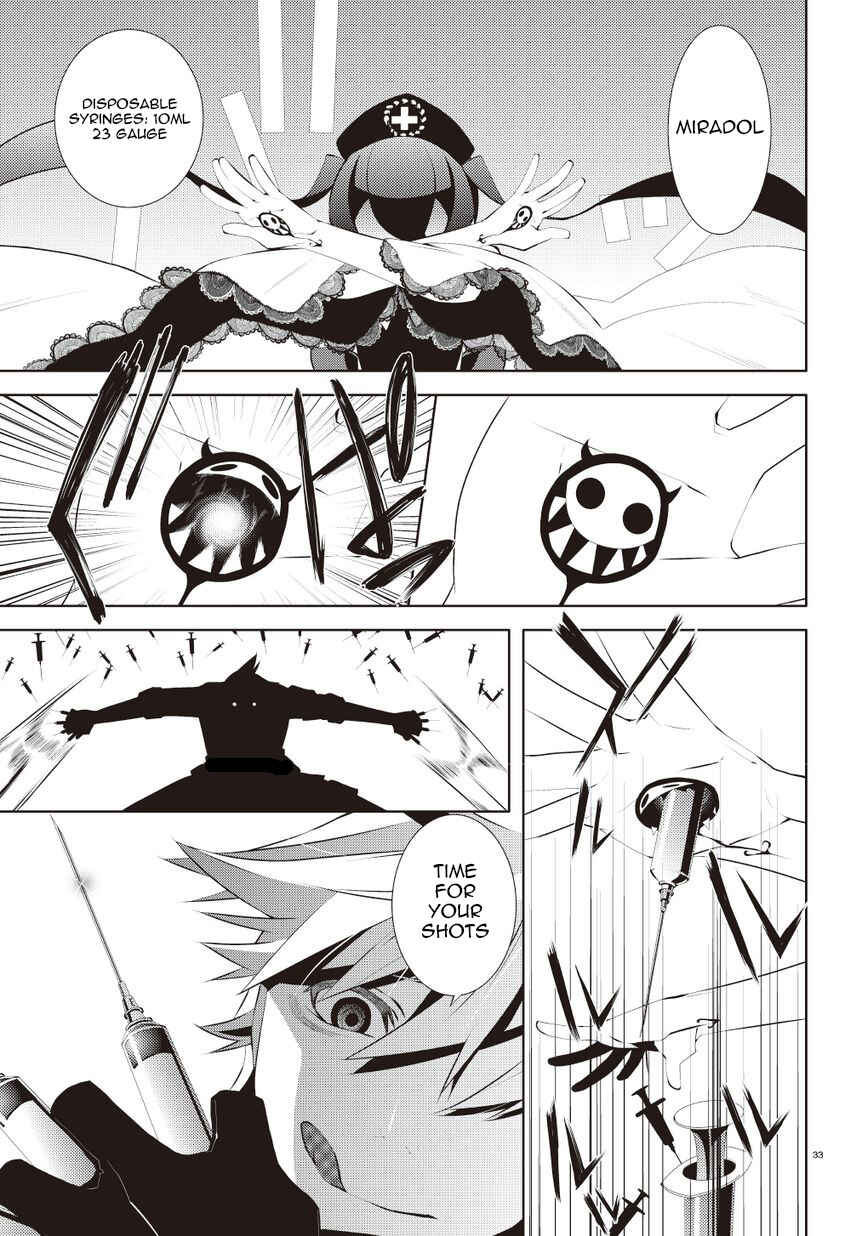 Page 37 Chapter 1 Double Gauge