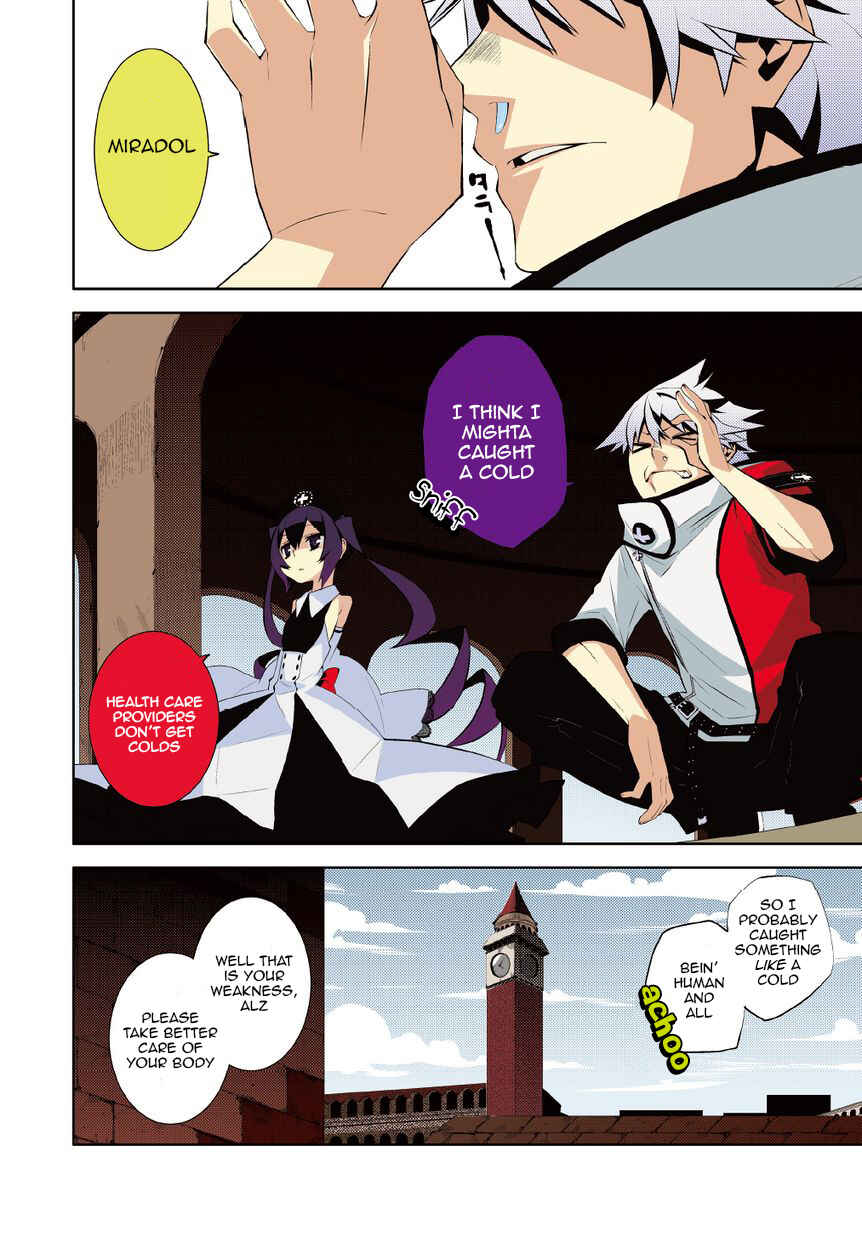 Page 4 Chapter 1 Double Gauge
