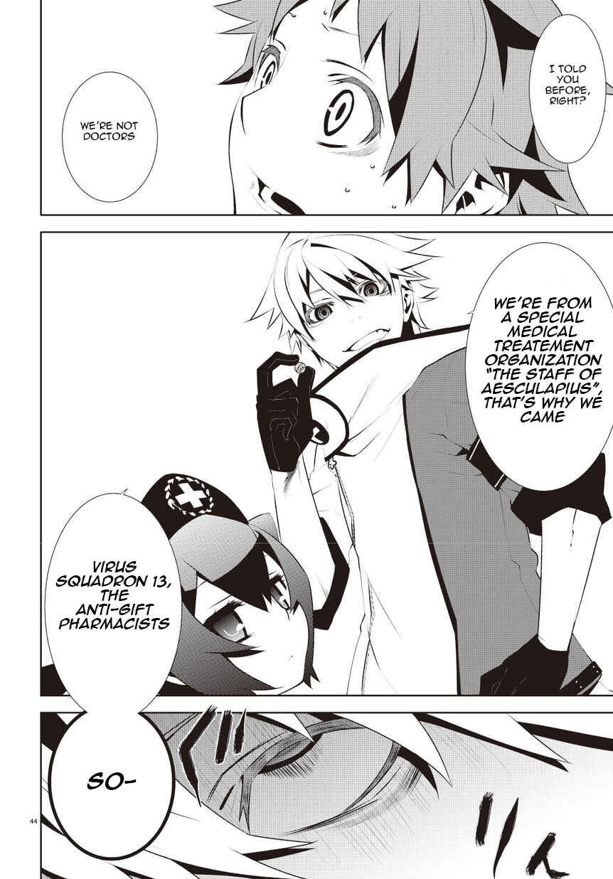 Page 47 Chapter 1 Double Gauge
