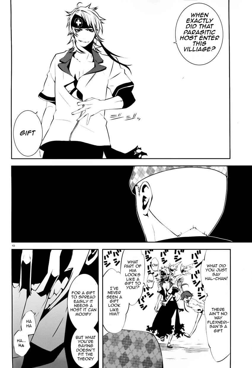 Page 10 Chapter 4 Double Gauge