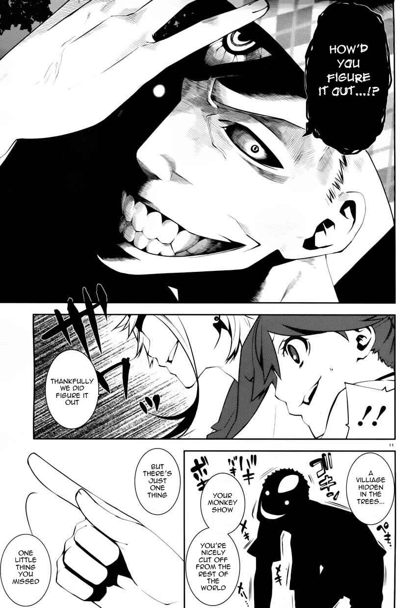 Page 11 Chapter 4 Double Gauge