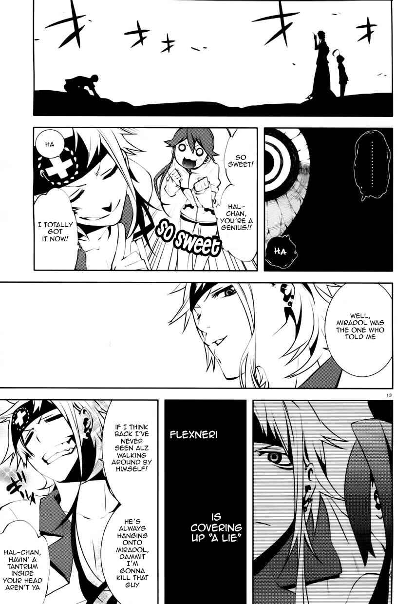 Page 13 Chapter 4 Double Gauge