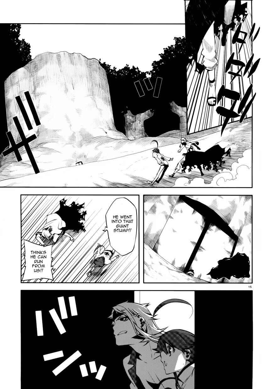 Page 15 Chapter 4 Double Gauge