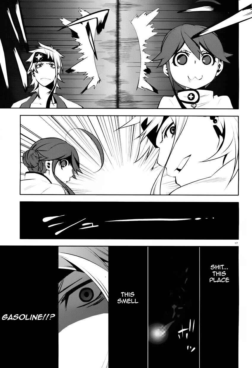 Page 17 Chapter 4 Double Gauge