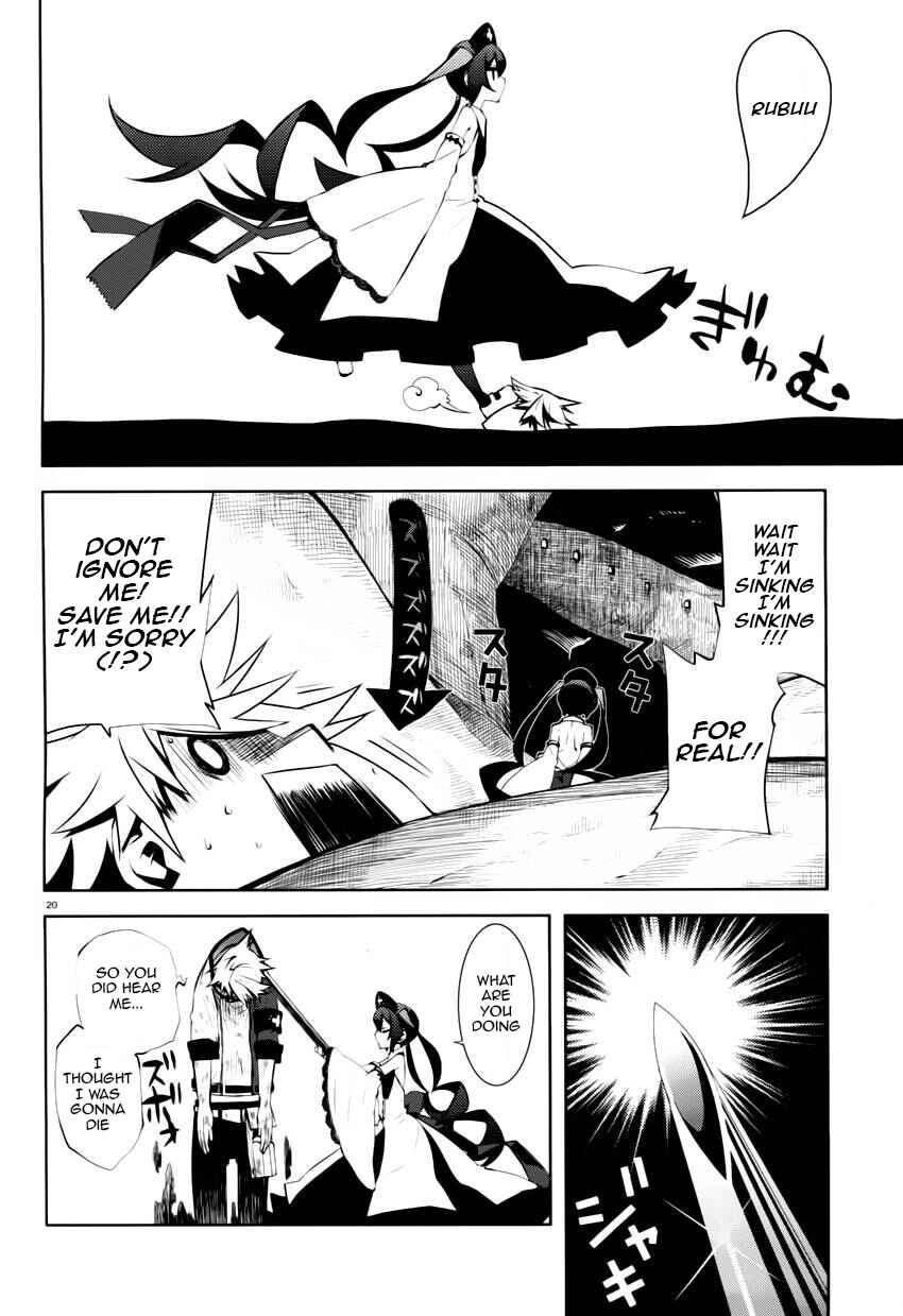 Page 20 Chapter 4 Double Gauge