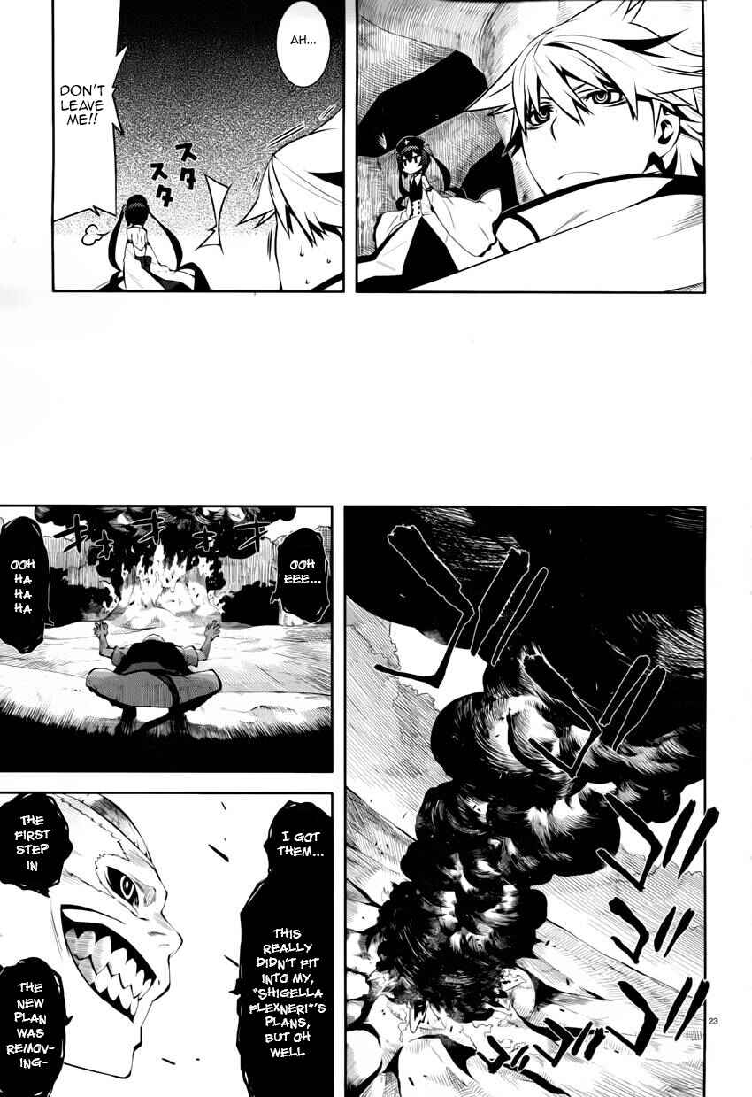 Page 23 Chapter 4 Double Gauge