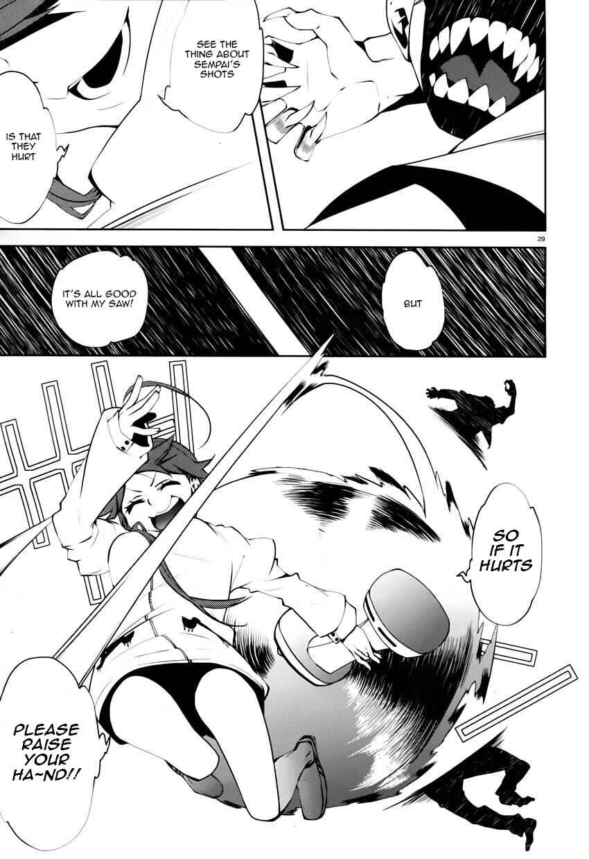 Page 29 Chapter 4 Double Gauge