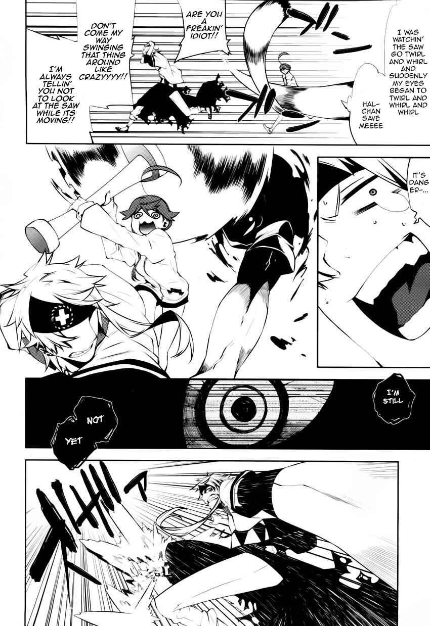 Page 32 Chapter 4 Double Gauge