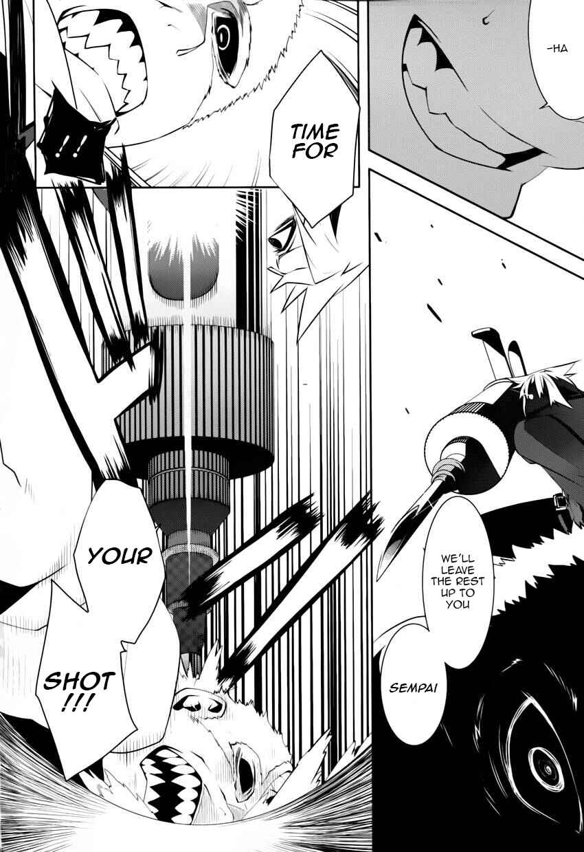 Page 34 Chapter 4 Double Gauge
