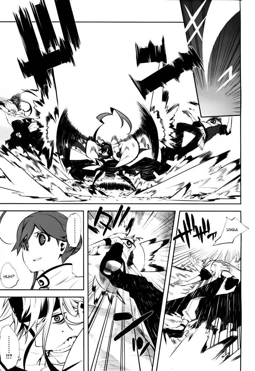Page 39 Chapter 4 Double Gauge