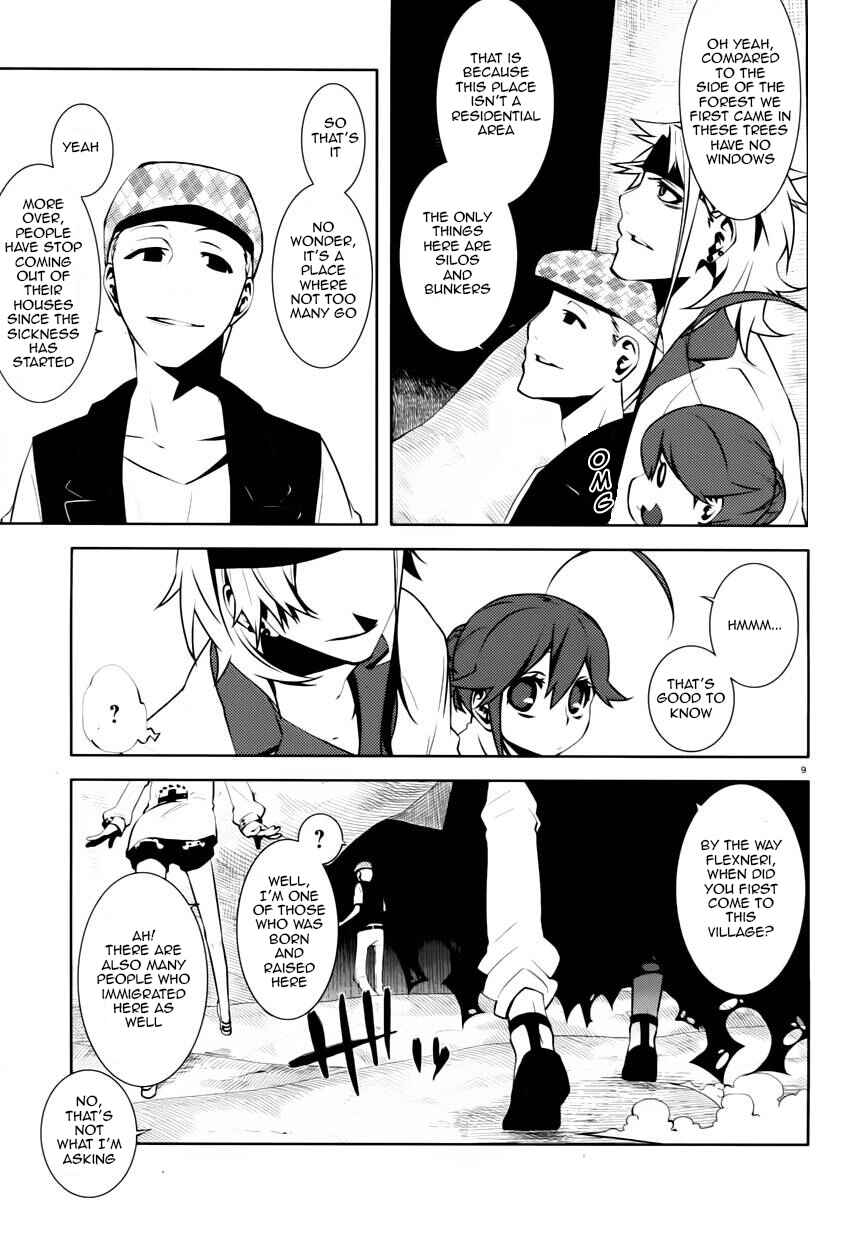 Page 9 Chapter 4 Double Gauge