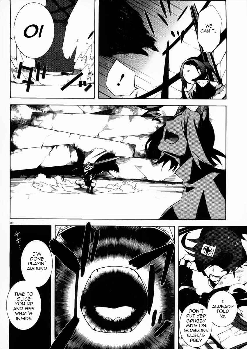 Page 28 Chapter 10 Double Gauge