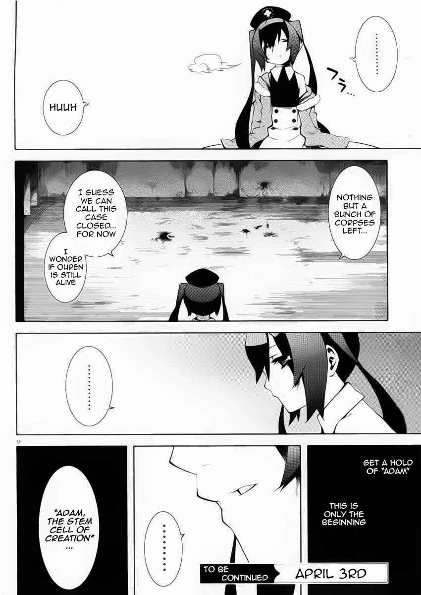Page 32 Chapter 10 Double Gauge