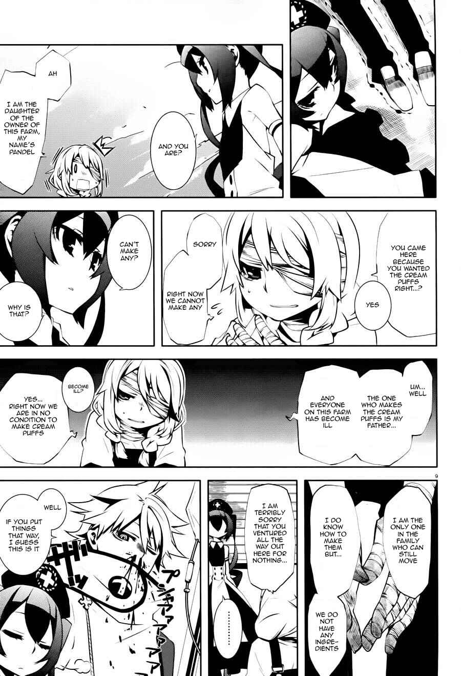 Page 10 Chapter 2 Double Gauge