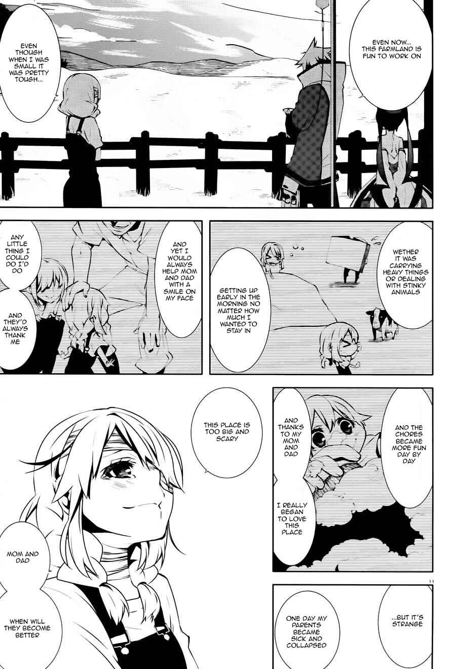 Page 12 Chapter 2 Double Gauge