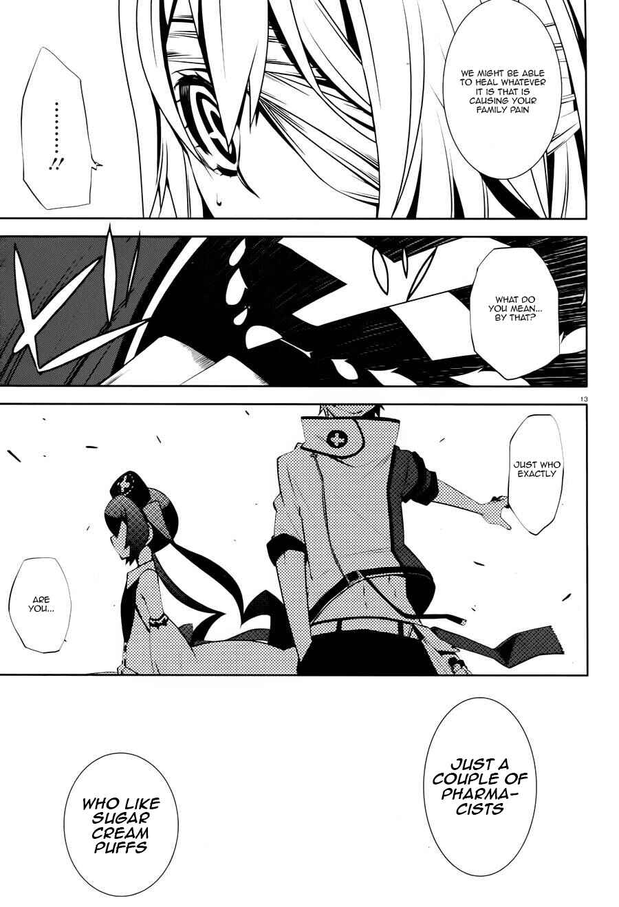 Page 14 Chapter 2 Double Gauge