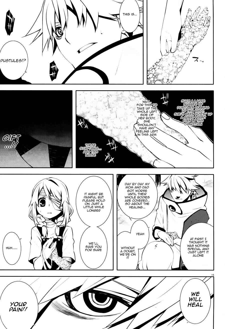Page 16 Chapter 2 Double Gauge