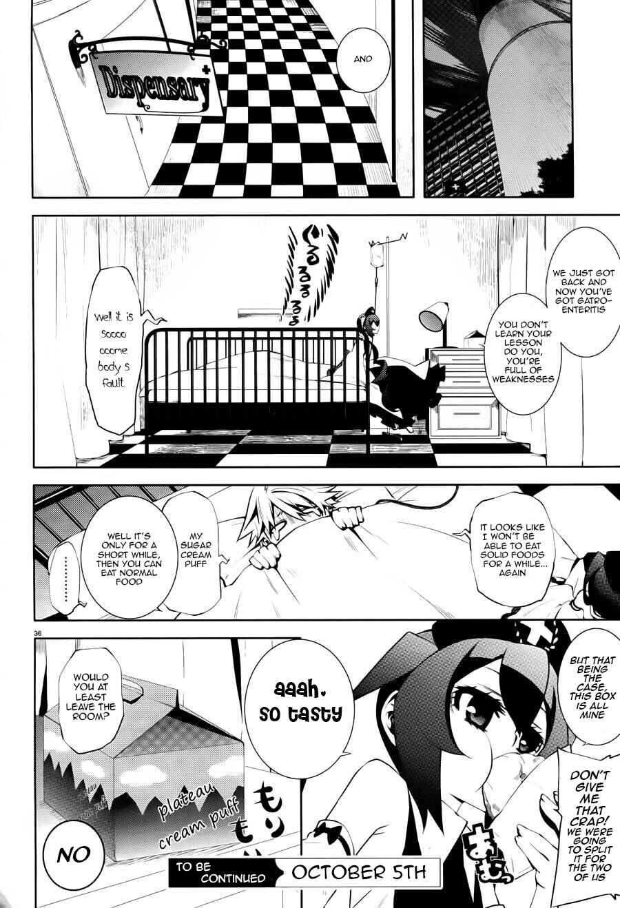 Page 35 Chapter 2 Double Gauge
