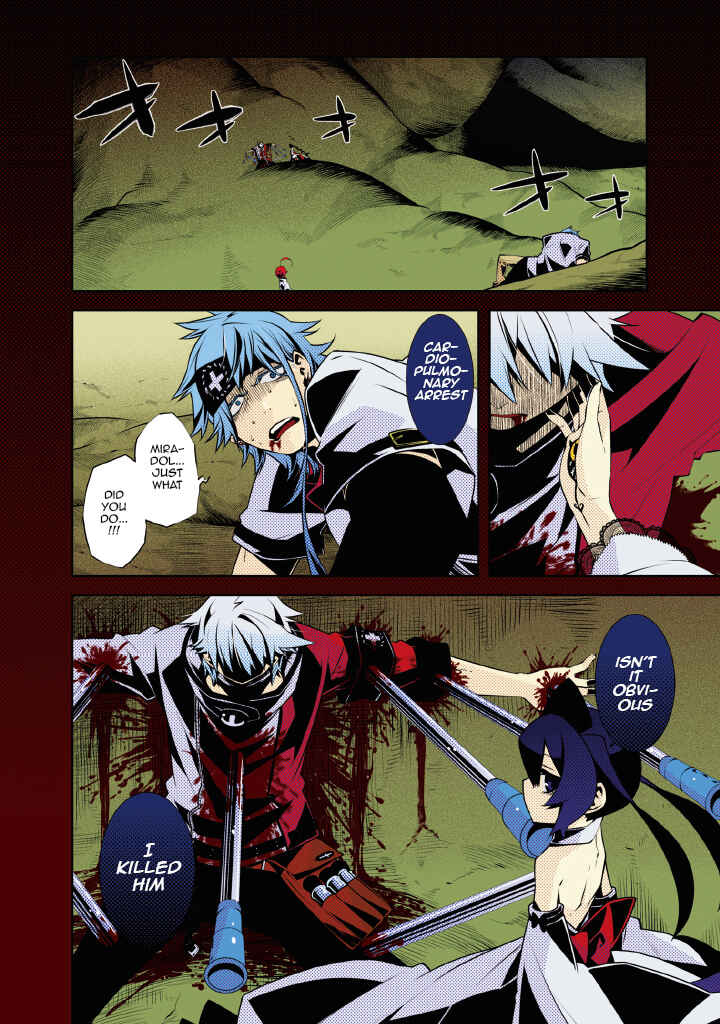 Page 4 Chapter 5 Double Gauge