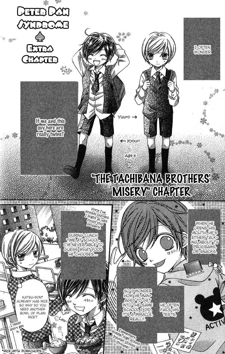 Page 32 Chapter 5 Peter Pan♠Syndrome